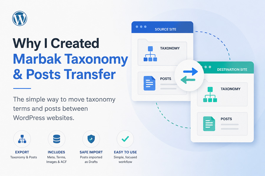 Why I Created Marbak Taxonomy & Posts Transfer for WordPress