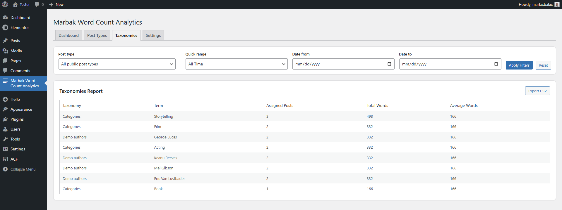 Taxonomies report for comparing content volume across categories, tags, and custom terms